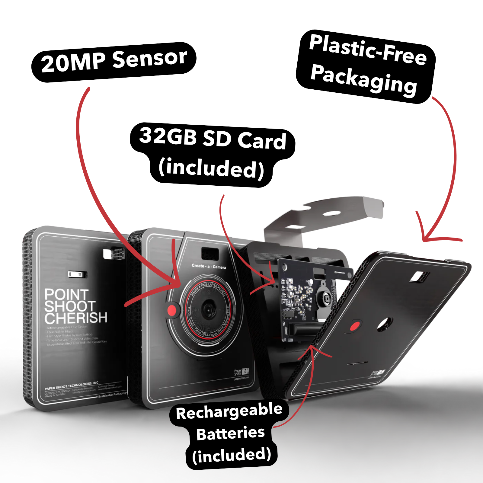 20 MP Camera board - with SD card & 2 batteries INCLUDED
