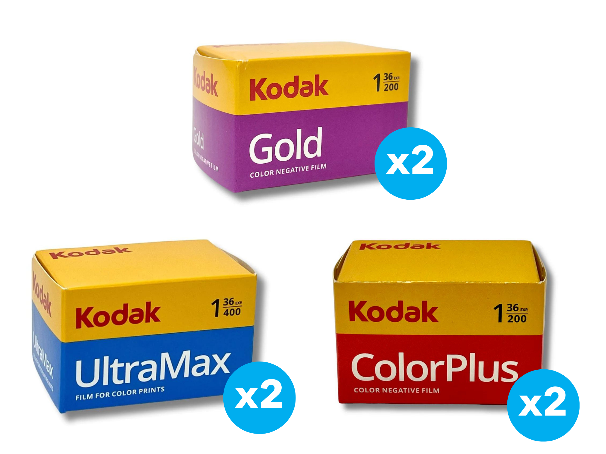 Bundle orders deal for Kodak!