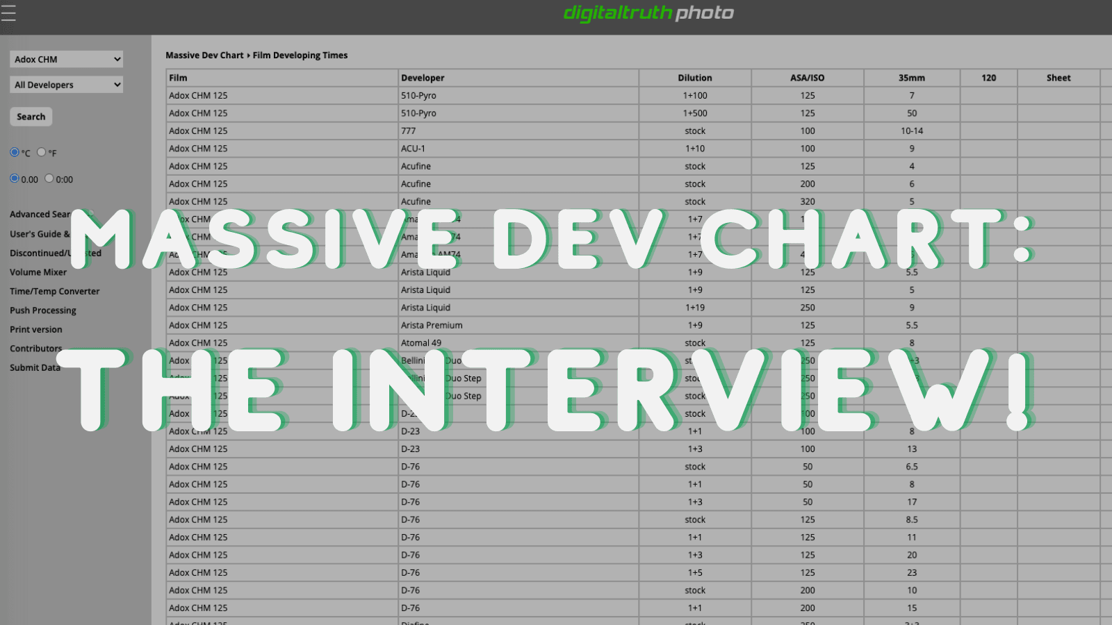 The Massive Dev Chart: the Interview - Analogue Wonderland