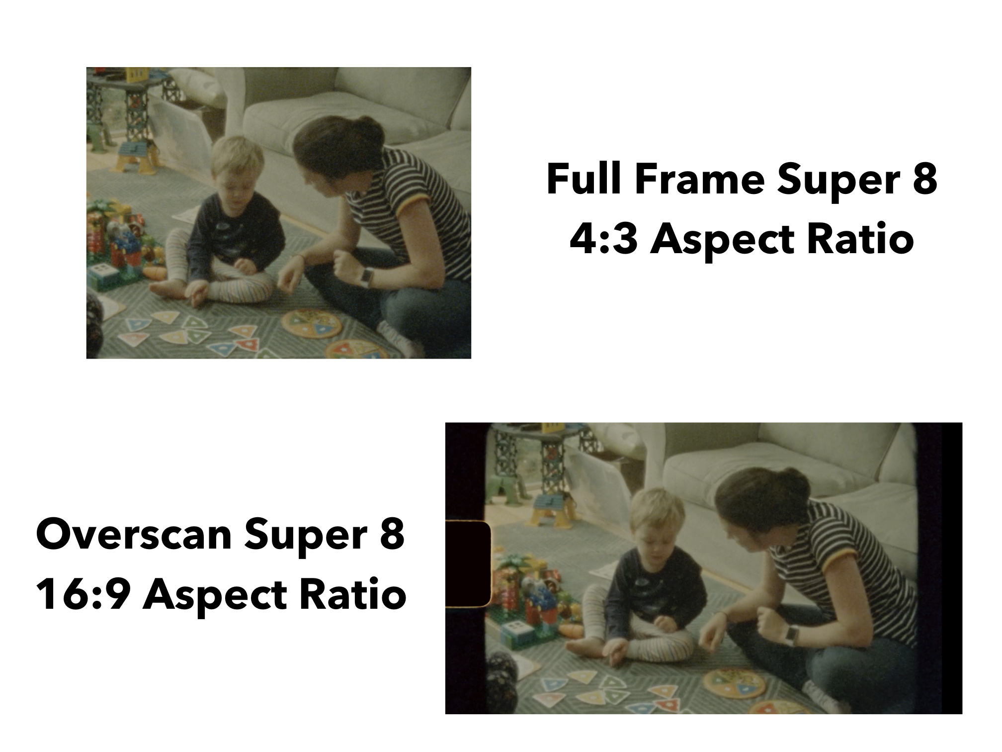 Full Frame versus Overscan images - when you process your super 8 movie film