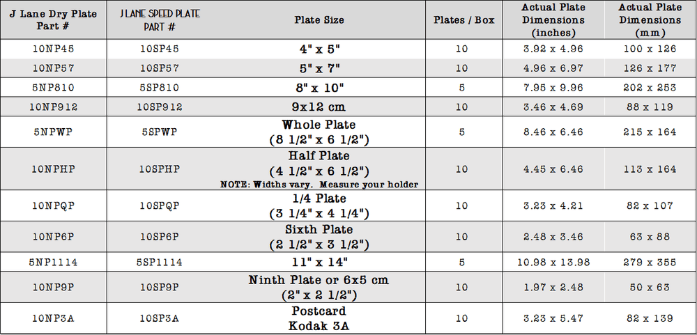 J Lane Dry Plates - 9x12 Plate Film - ISO 2 - Analogue Wonderland