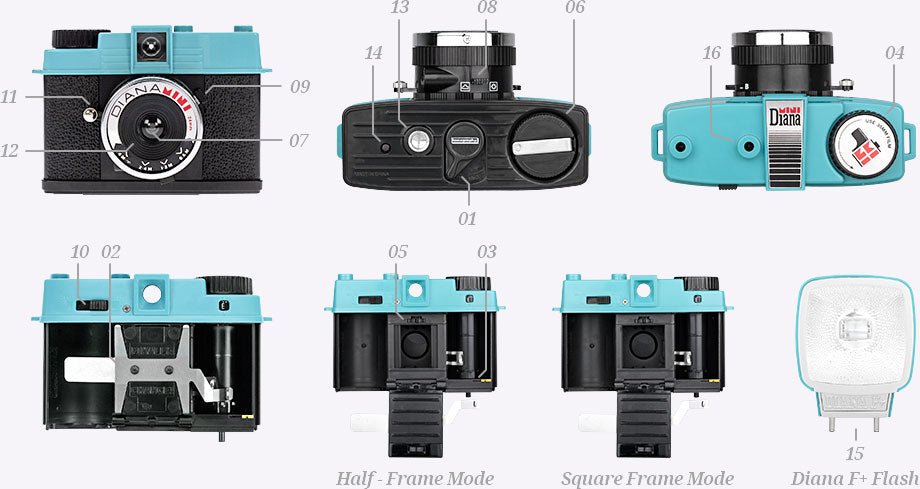 Lomography Diana Mini - 35mm Film Camera and Flash - Analogue Wonderland - 8
